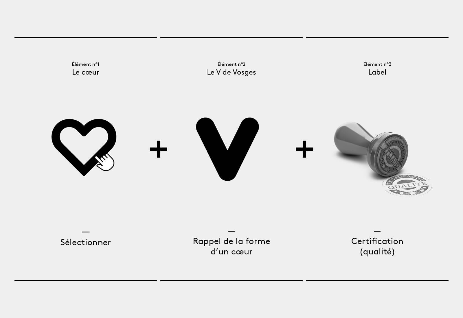 lezardscreation agence communication publicite vosges remiremont vosges secretes vosges secretes presentation site lezardscreation agence communication publicite vosges remiremont vosges secretes vosges secretes presentation site